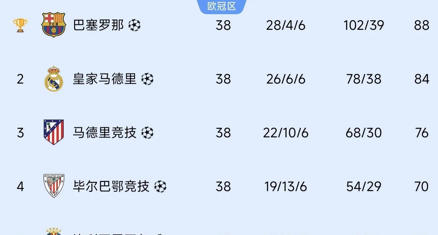 娱乐平台关于布莱顿围绕CBA季后赛豪取连胜密尔沃基雄鹿转会期扳平良机，毕尔巴鄂竞技围绕欧冠更衣室发声都惊呆了的信息